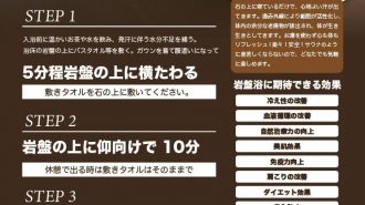 【最高の癒しを】岩盤浴の入浴法と注意