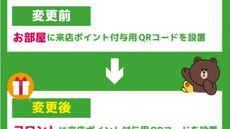 LINE公式アカウントについてのお知らせ